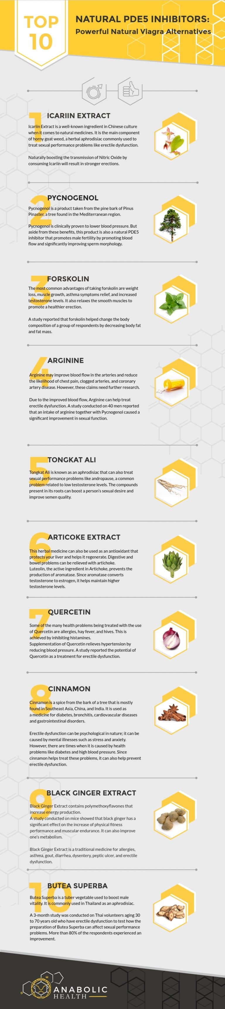 10 Natural PDE5 Inhibitors Powerful Natural Alternatives That Work