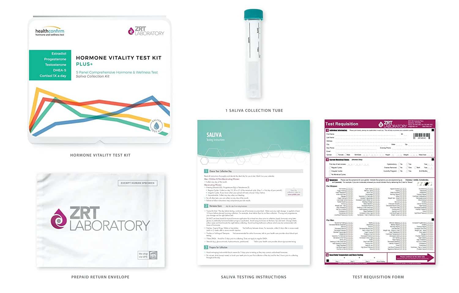 HealthConfirm Hormone Vitality Test Plus, Saliva Collection (5 Hormones Tested)