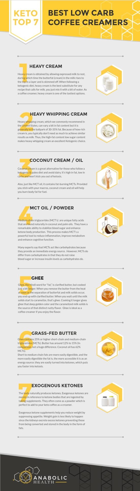 best low carb coffee creamers infographic