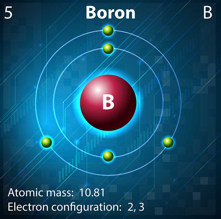 boron boron