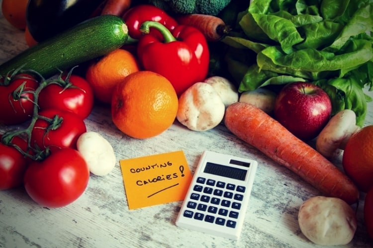 Counting calories Counting calories