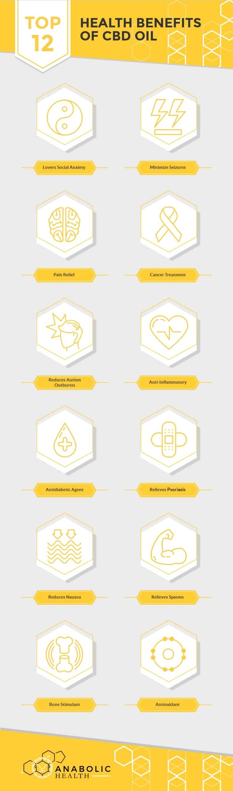 Health-Benefits-of-CBD-Oil