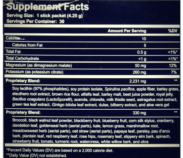 supplement facts