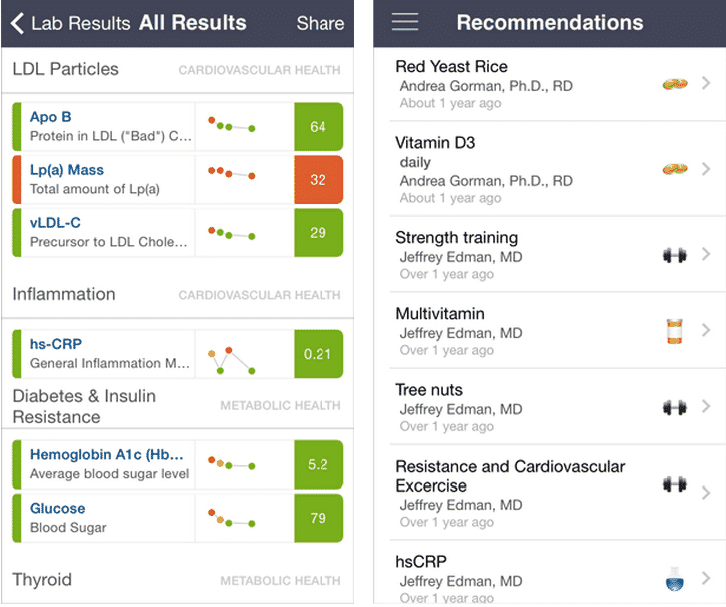 	all results - recommendations